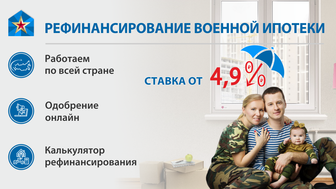 Военная ипотека рефинансирование 7.5 (4.9) %