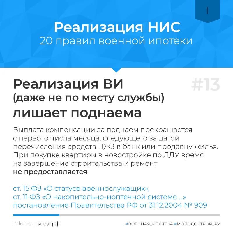 Выплачивается ли компенсация за поднаем при реализации военной ипотеки
