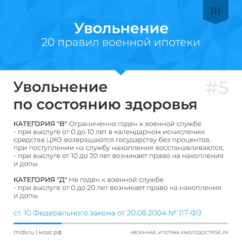 Увольнение с военной службы по состоянию здоровья
