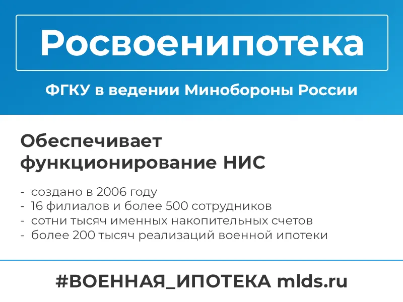 ФГКУ Федеральное управление накопительно-ипотечной системы жилищного обеспечения военнослужащих