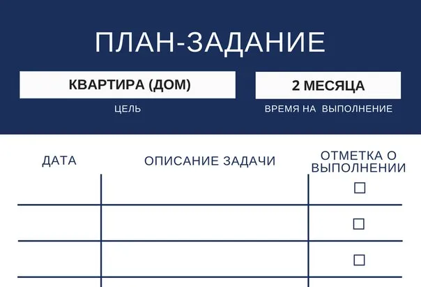 Матчасть. Приобретение жилья на вторичке без кредита