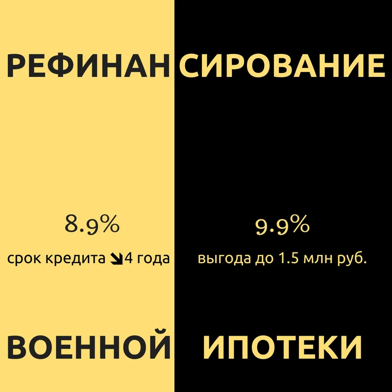 Рефинансирование военной ипотеки доступно в трех банках Рефинансирование военной ипотеки доступно в трех банках. Детальное изображение