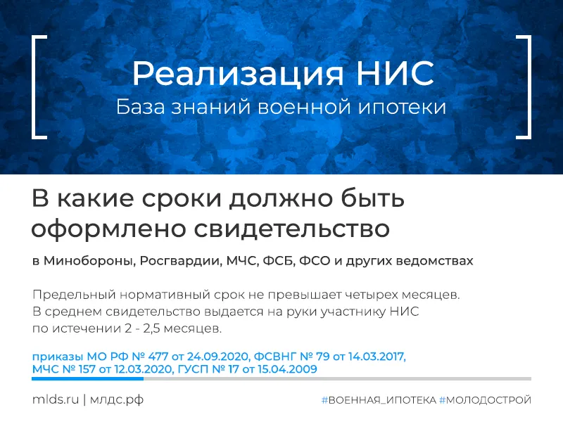 Сколько оформляется свидетельство участника НИС