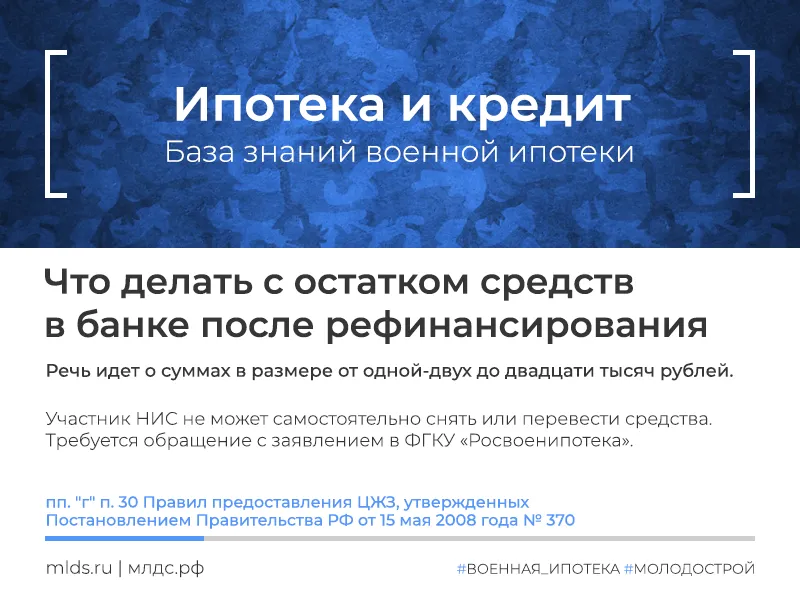 Как вернуть остаток средств со счета в банке после рефинансирования