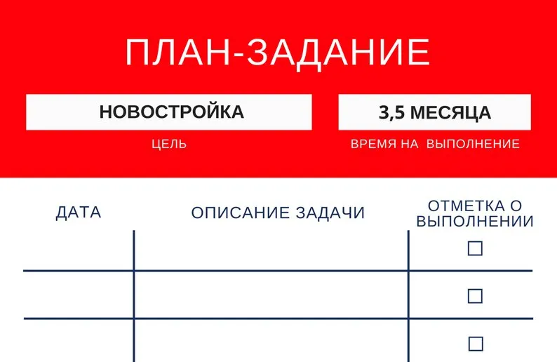 Матчасть. Новостройка по ДДУ в кредит Матчасть. Новостройка по ДДУ в кредит. Детальное изображение