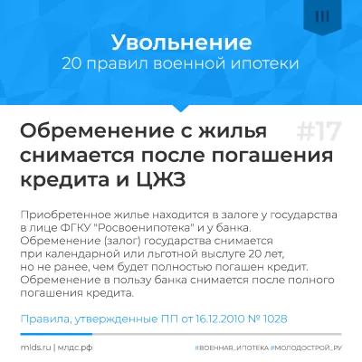 Снятие обременений с приобретенного по военной ипотеке жилья. Изображение