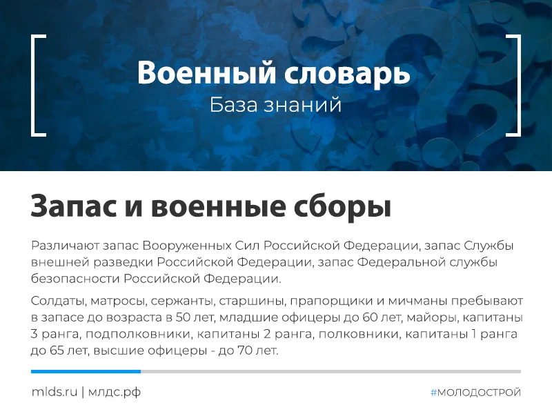 Переход и нахождение в запасе вооруженных сил Российской Федерации