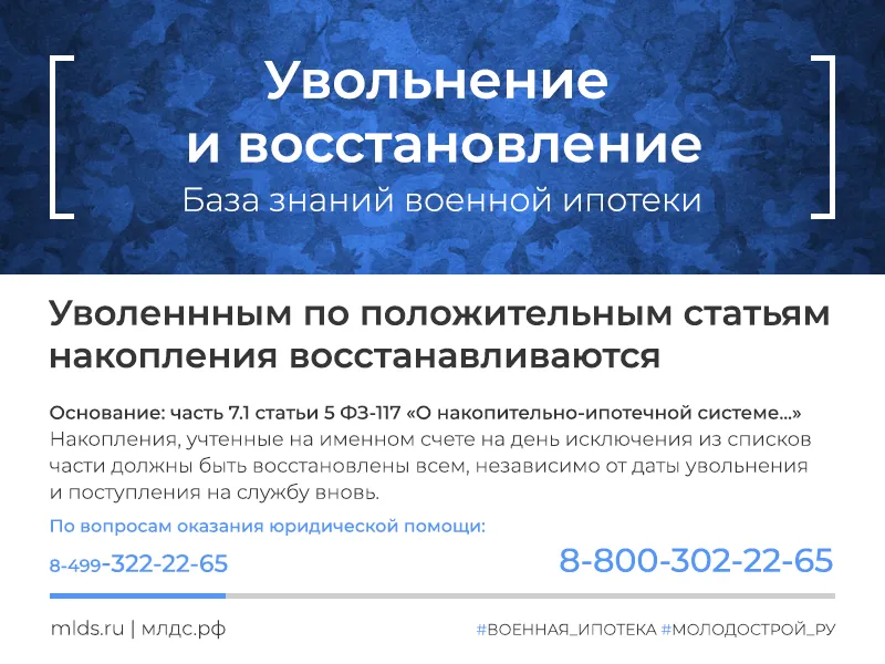Восстановление накоплений по военной ипотеке после увольнения по положительным основаниям
