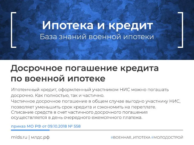 Досрочное погашение кредита по военной ипотеке