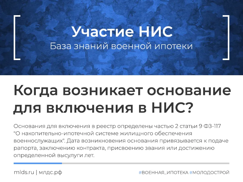 Основания и даты возникновения оснований для включения в реестр участников НИС