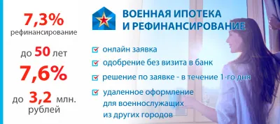 Банк Открытие снизил ставку по рефинансированию ВИ. Изображение