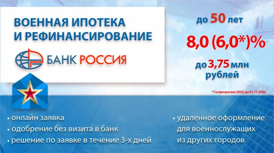 Банк Россия присоединился к реализации Госпрограммы 2020 для участников НИС Банк Россия присоединился к реализации Госпрограммы 2020 для участников НИС. Детальное изображение