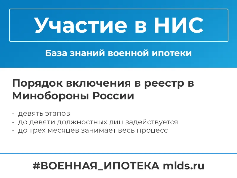 Порядок включения в реестр участников НИС в Минобороны России
