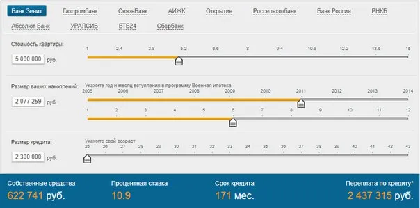 Военная ипотека переходит на аннуитет