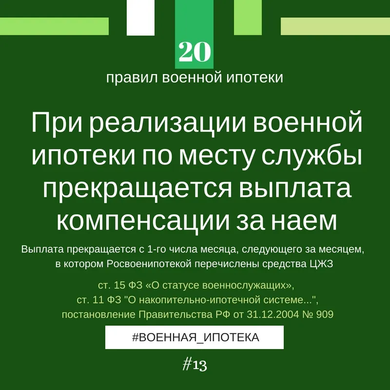 Когда прекращается выплата за поднаем при реализации военной ипотеки Когда прекращается выплата за поднаем при реализации военной ипотеки. Детальное изображение