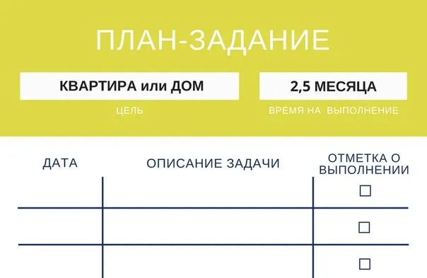 МАТЧАСТЬ ПРОЦЕССА ПРИОБРЕТЕНИЯ ЖИЛЬЯ #3