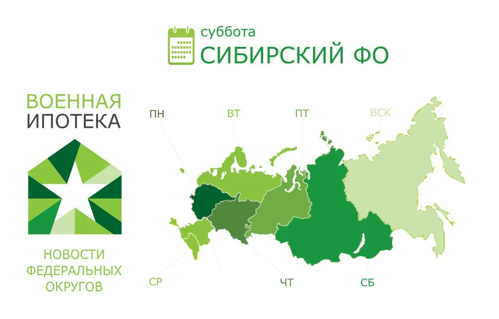 НИС на территории СФО с 2008 года. Детальное изображение