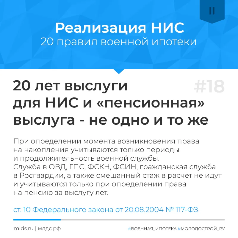 Возникновение у участника НИС права на накопления по военной ипотеке