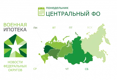 Военная ипотека в Воронежской области, I 2019