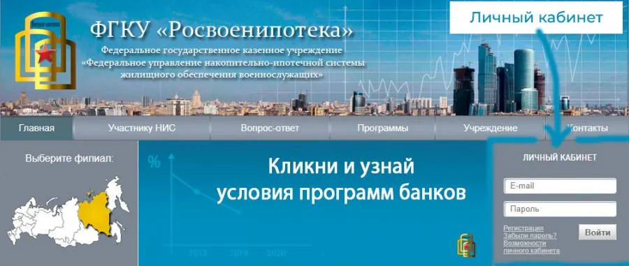 Личный кабинет участника НИС на сайте ФГКУ Росвоенипотека