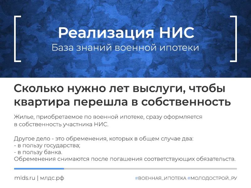 При какой выслуге квартира по военной ипотеке переходит в собственность
