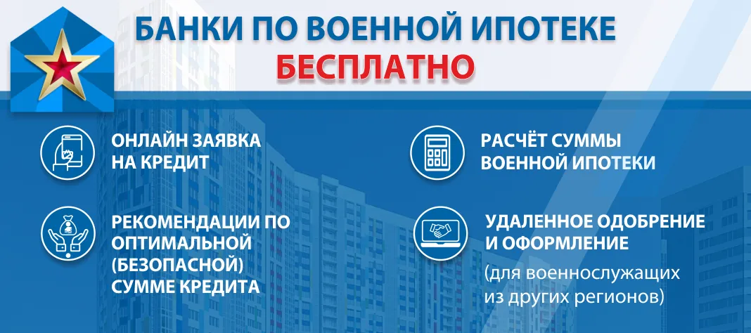 Военная ипотека банки
