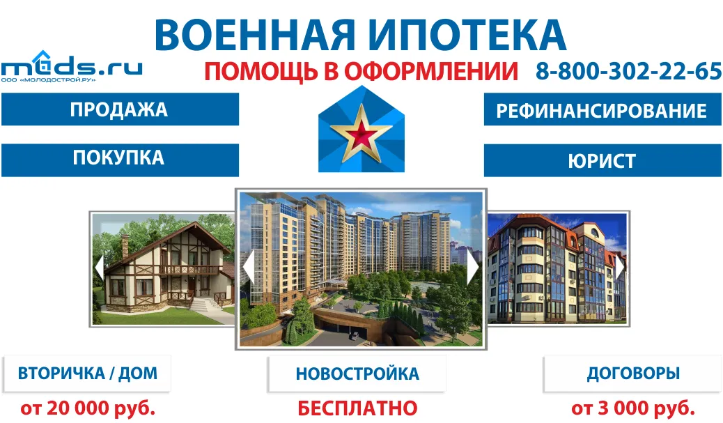 Оформление военной ипотеки. Молодострой Ру mlds.ru