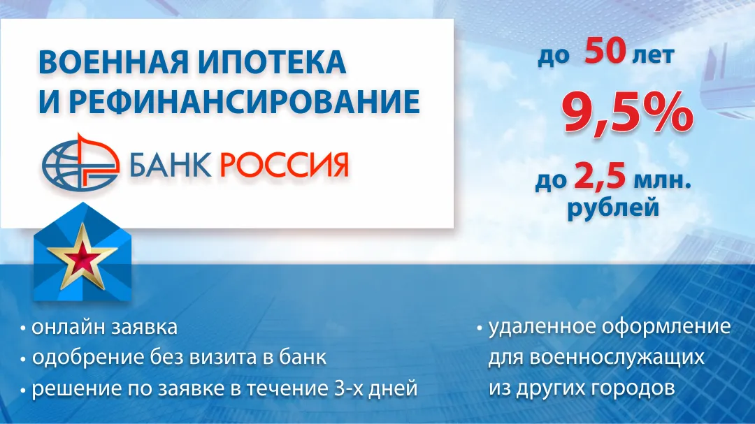 Военная ипотека в Банке РОССИЯ