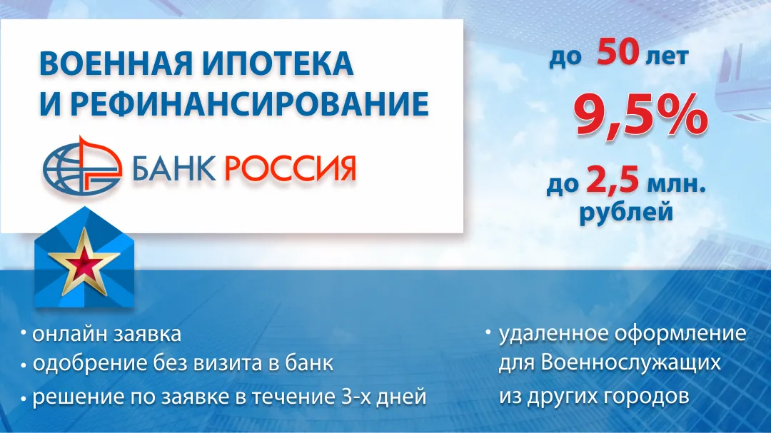 Военная ипотека в Банке Россия