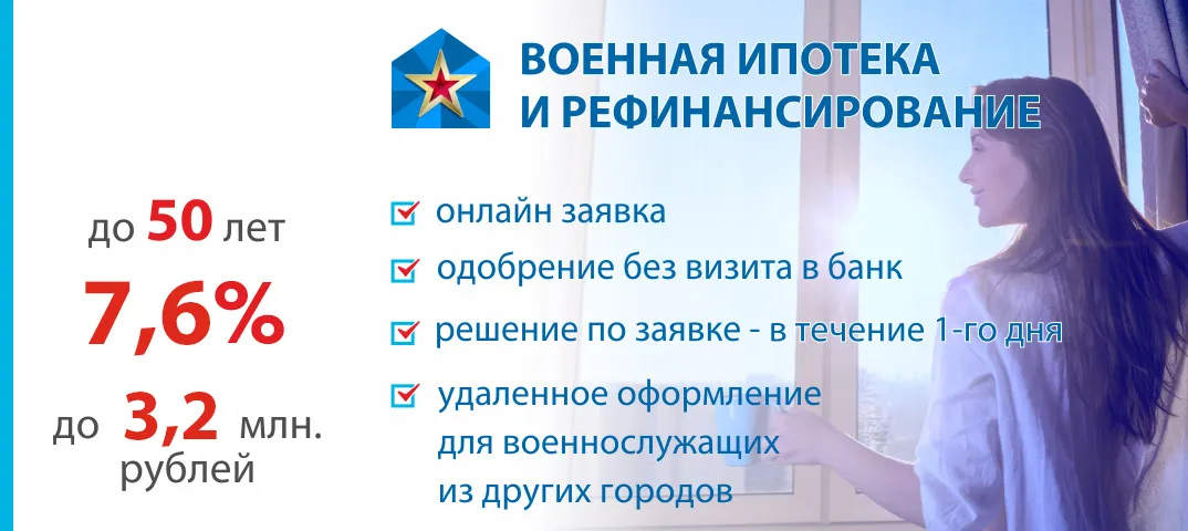 Военная ипотека в Банке Открытие
