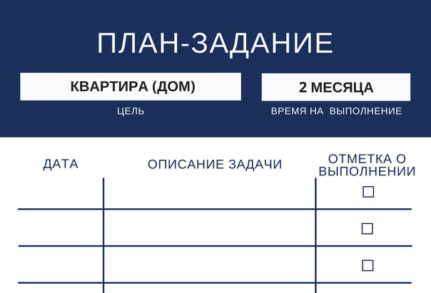 Матчасть. Приобретение жилья на вторичке без кредита