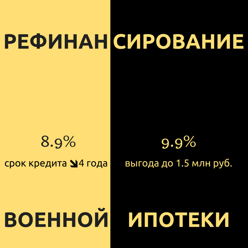Рефинансирование военной ипотеки доступно в трех банках