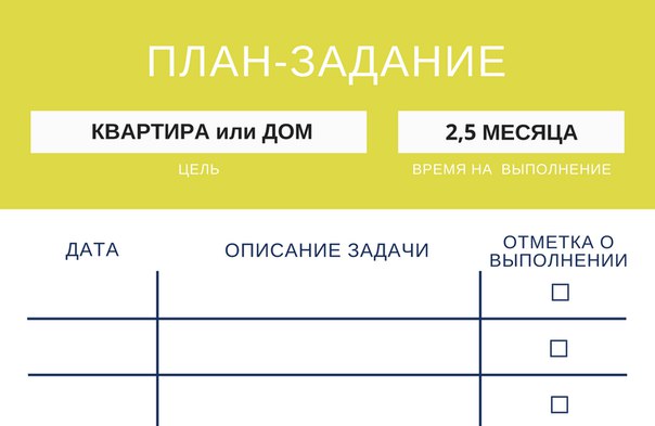 МАТЧАСТЬ ПРОЦЕССА ПРИОБРЕТЕНИЯ ЖИЛЬЯ #3