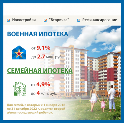 Семейная ипотека теперь еще выгоднее - 4,9%