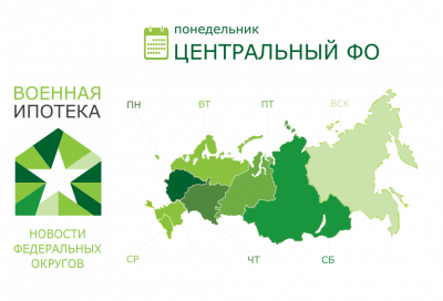 Военная ипотека в Воронежской области, I 2019