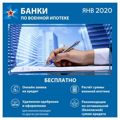 Начало года отметилось некоторым снижением ставок