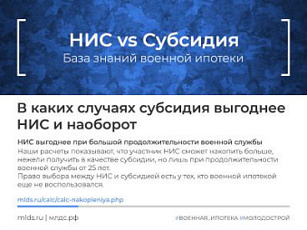 Военная ипотека и субсидия: плюсы и минусы. Изображение