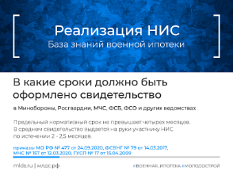 Сколько оформляется свидетельство участника НИС. Изображение