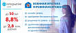 Банк Окрытие снизил ставку по военной ипотеке и рефинансированию до 8.8%. Изображение
