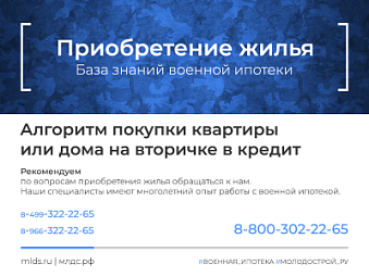 Алгоритм приобретения с участием банка квартиры или дома на вторичке по военной ипотеке. Изображение
