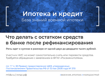 Как вернуть остаток средств со счета в банке после рефинансирования. Изображение