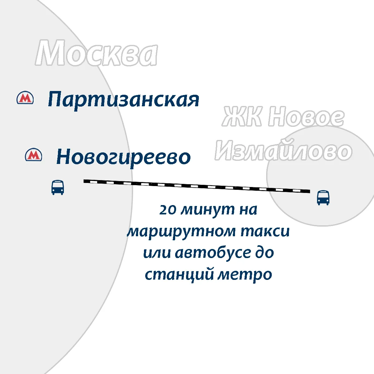 Квартиры в ЖК Новое Измайлово, Балашиха г.Балашиха от 3734900 руб. (есть  Военная ипотека). Акции и скидки | mlds.ru (Молодострой)