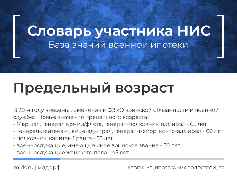 Предельный возраст пребывания на военной службе