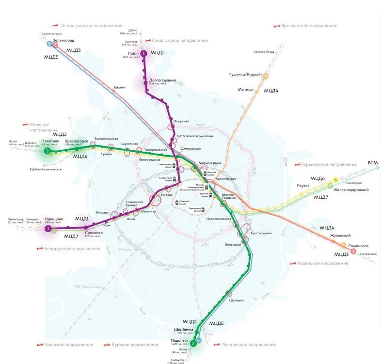 Московские центральные диаметры Московские центральные диаметры. Детальное изображение